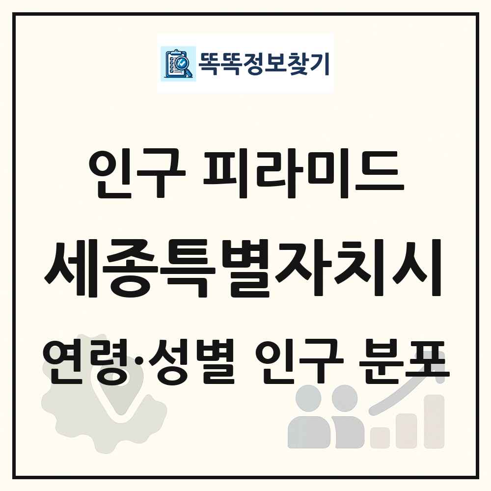 세종특별자치시 성·연령별 인구 피라미드