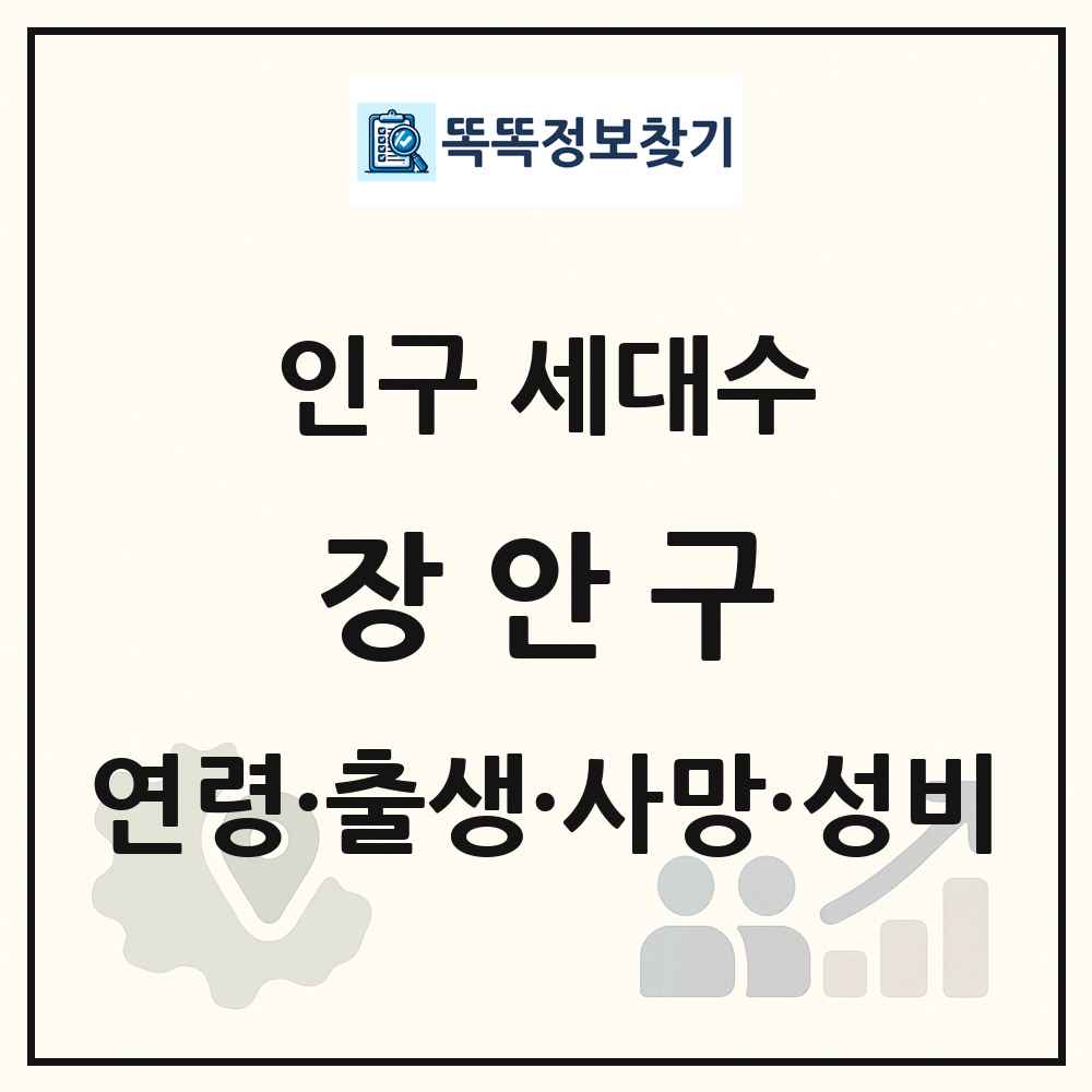 장안구 인구 통계