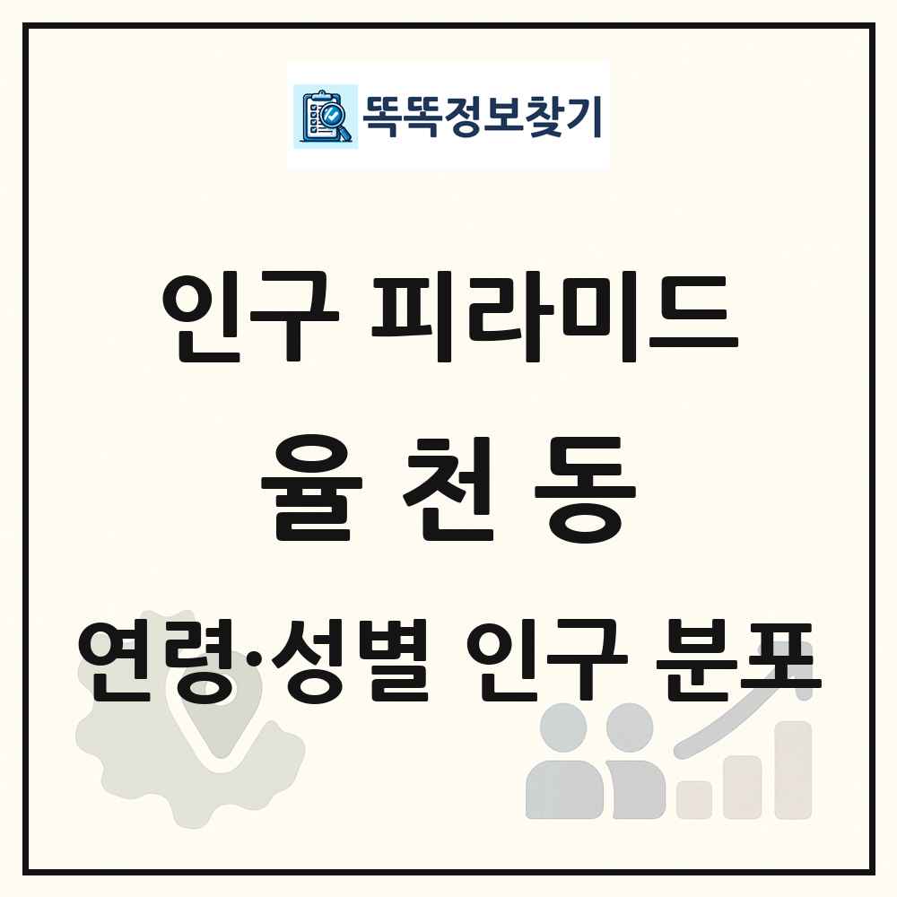 율천동 성·연령별 인구 피라미드