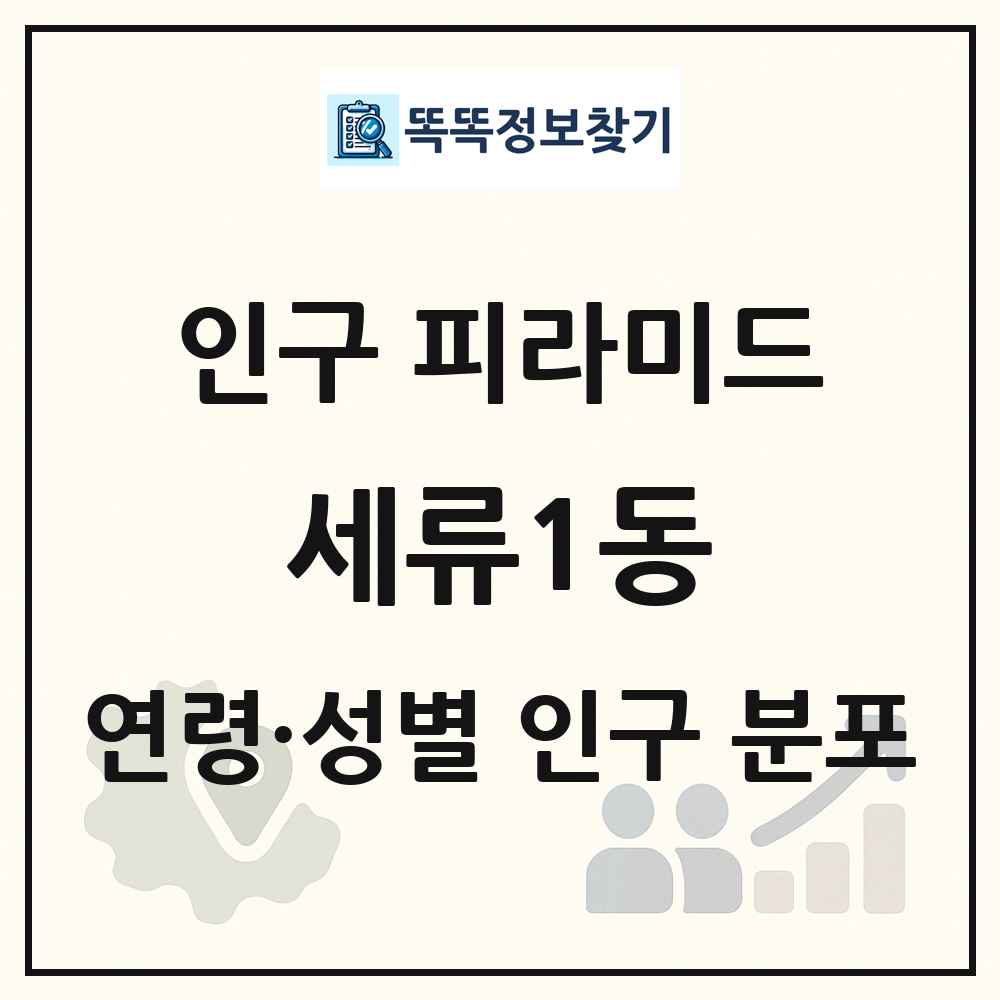 세류1동 성·연령별 인구 피라미드
