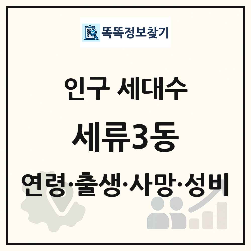 세류3동 인구 통계