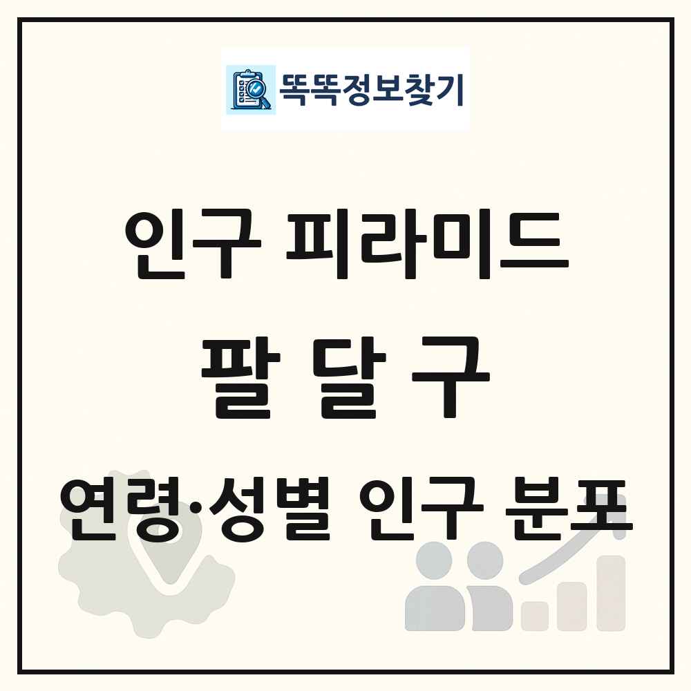 팔달구 성·연령별 인구 피라미드