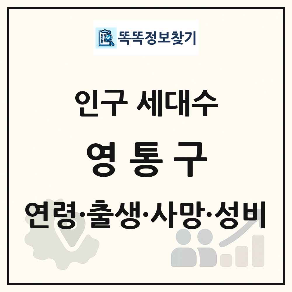 영통구 인구 통계