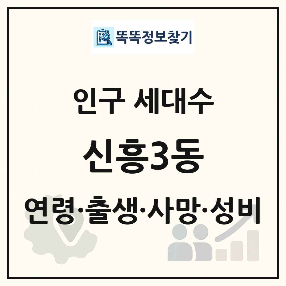 신흥3동 인구 통계
