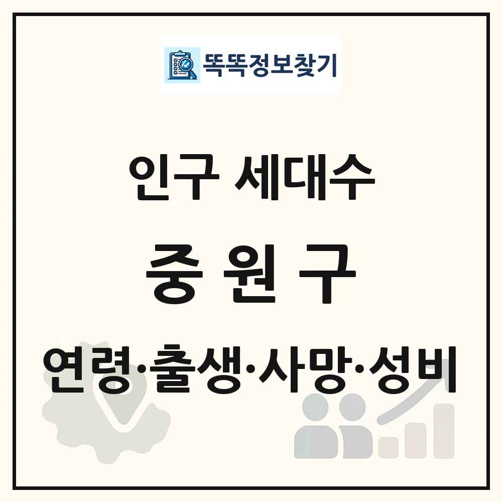 중원구 인구 통계