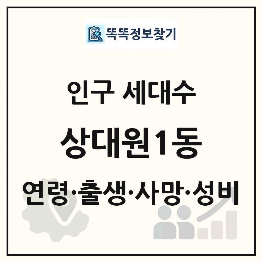 상대원1동 인구 통계