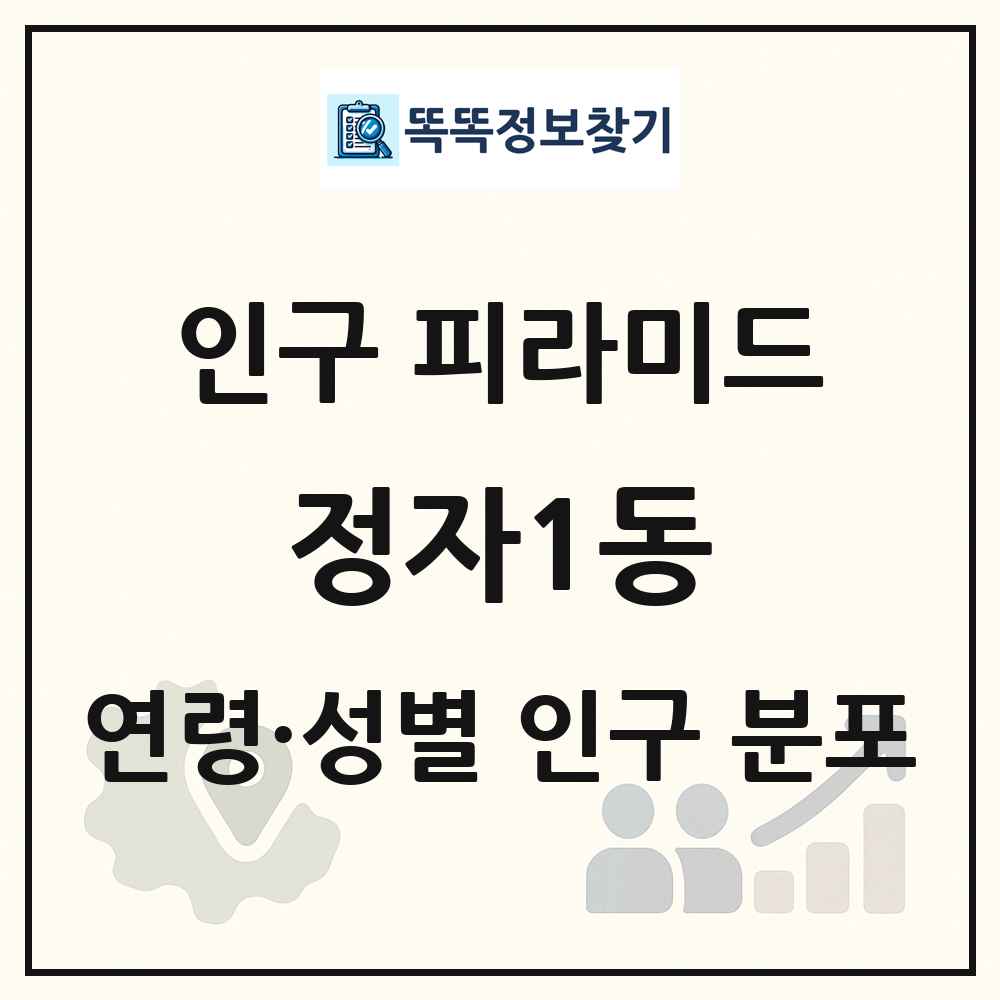 정자1동 성·연령별 인구 피라미드