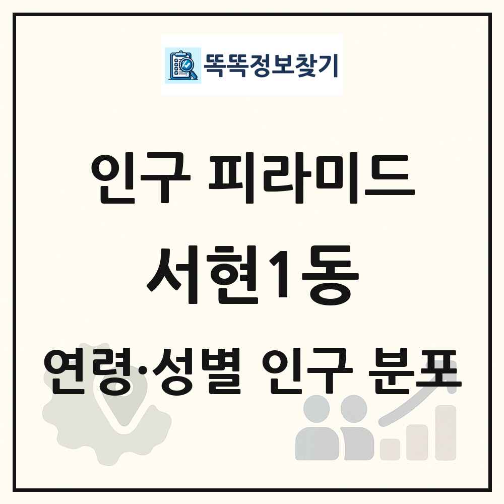 서현1동 성·연령별 인구 피라미드