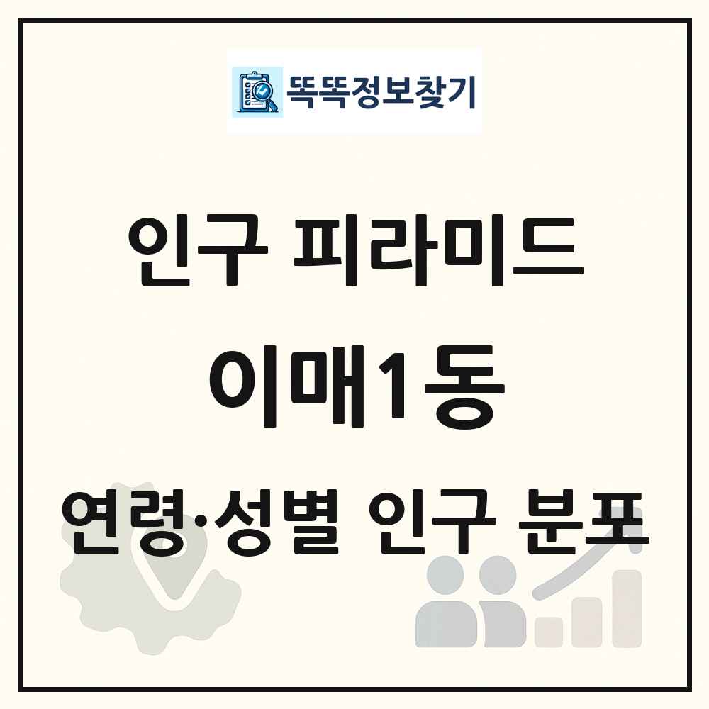 이매1동 성·연령별 인구 피라미드
