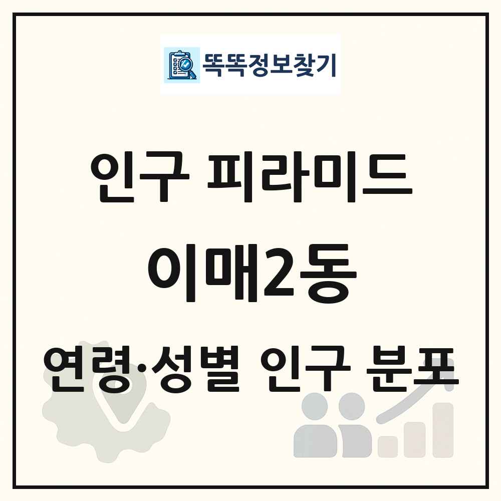 이매2동 성·연령별 인구 피라미드