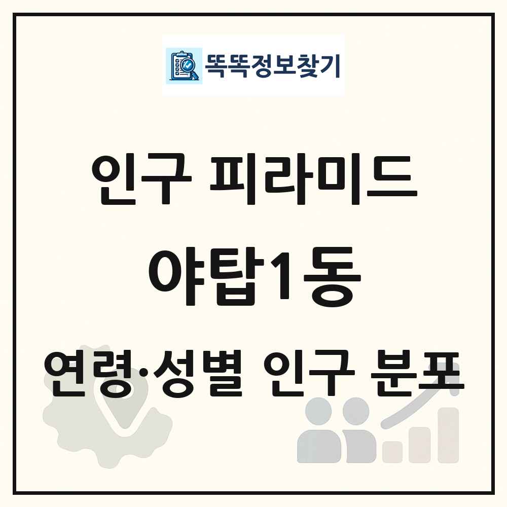 야탑1동 성·연령별 인구 피라미드