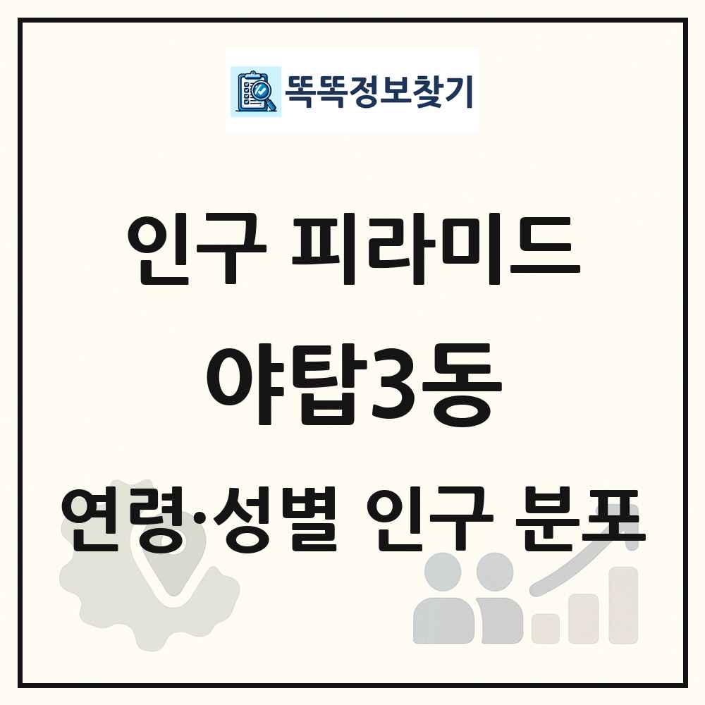 야탑3동 성·연령별 인구 피라미드