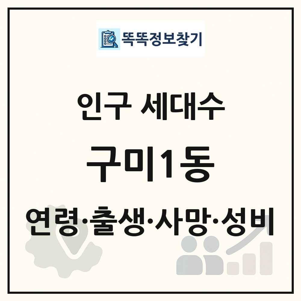 구미1동 인구 통계