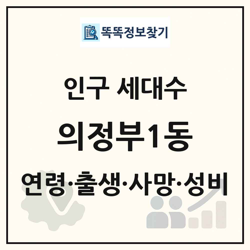 의정부1동 인구 통계