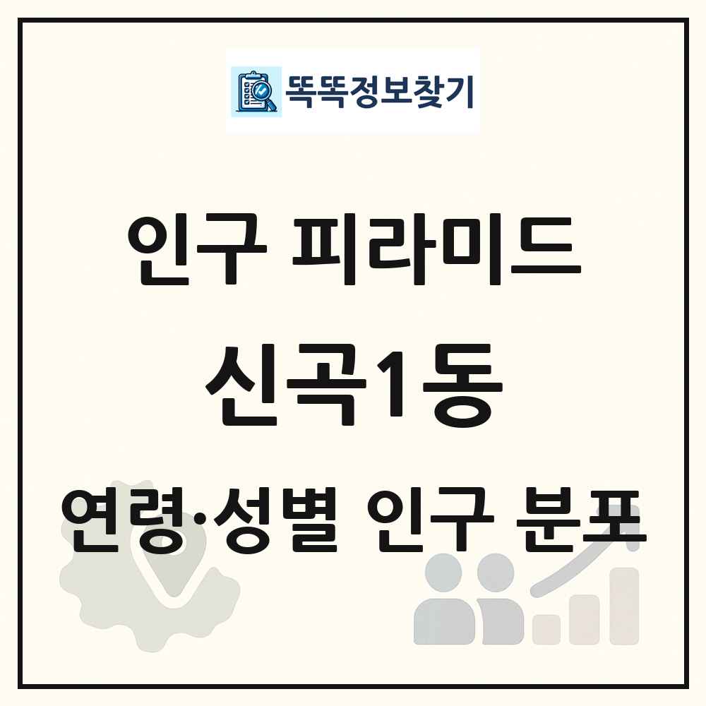 신곡1동 성·연령별 인구 피라미드