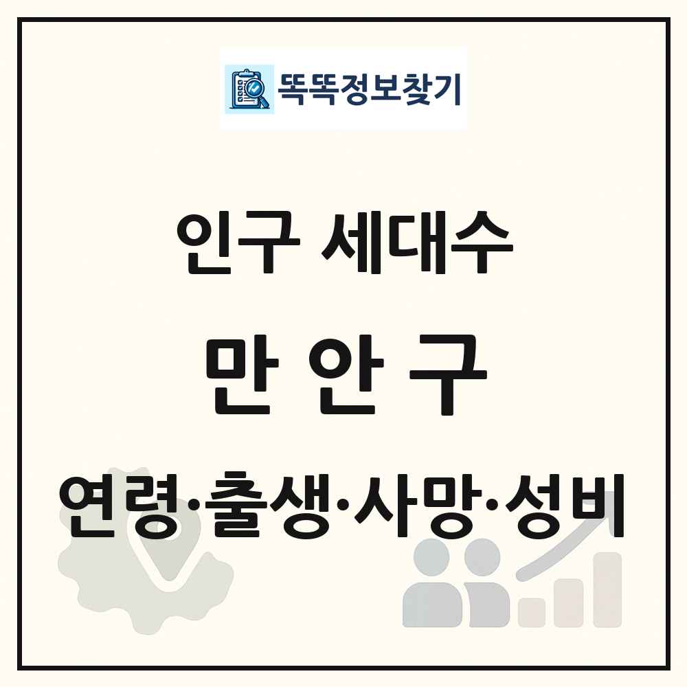 만안구 인구 통계