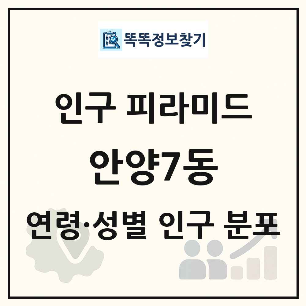 안양7동 성·연령별 인구 피라미드