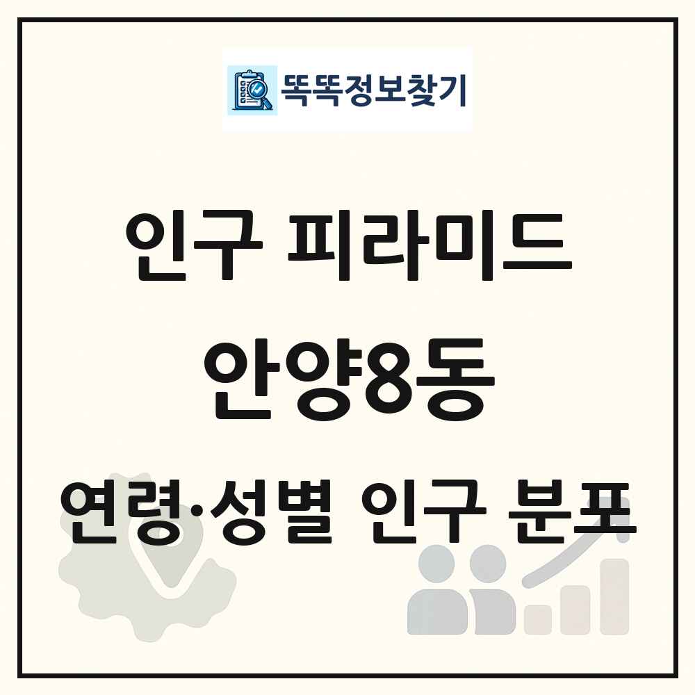 안양8동 성·연령별 인구 피라미드