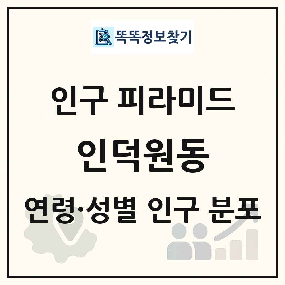 인덕원동 성·연령별 인구 피라미드