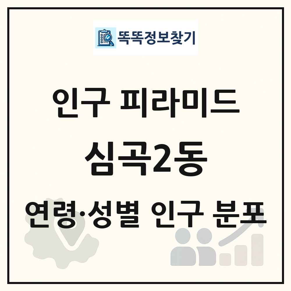 심곡2동 성·연령별 인구 피라미드