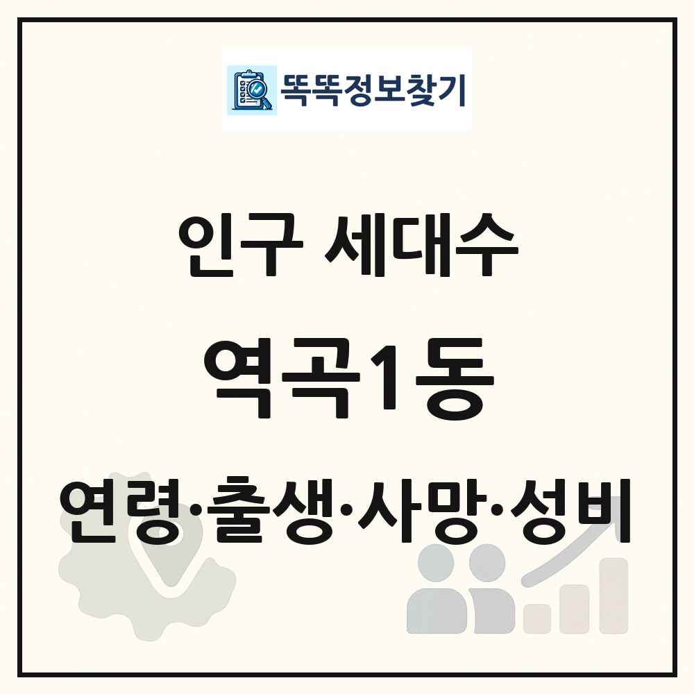 역곡1동 인구 통계