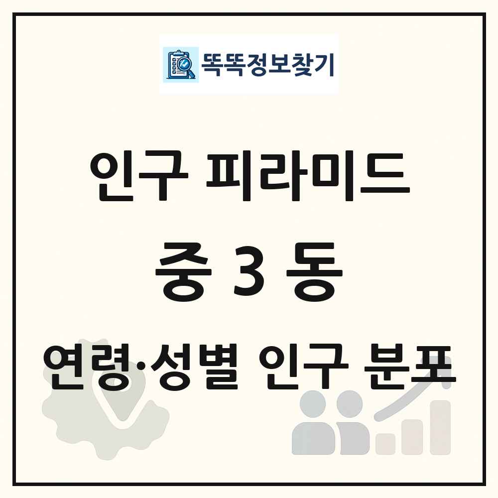 중3동 성·연령별 인구 피라미드