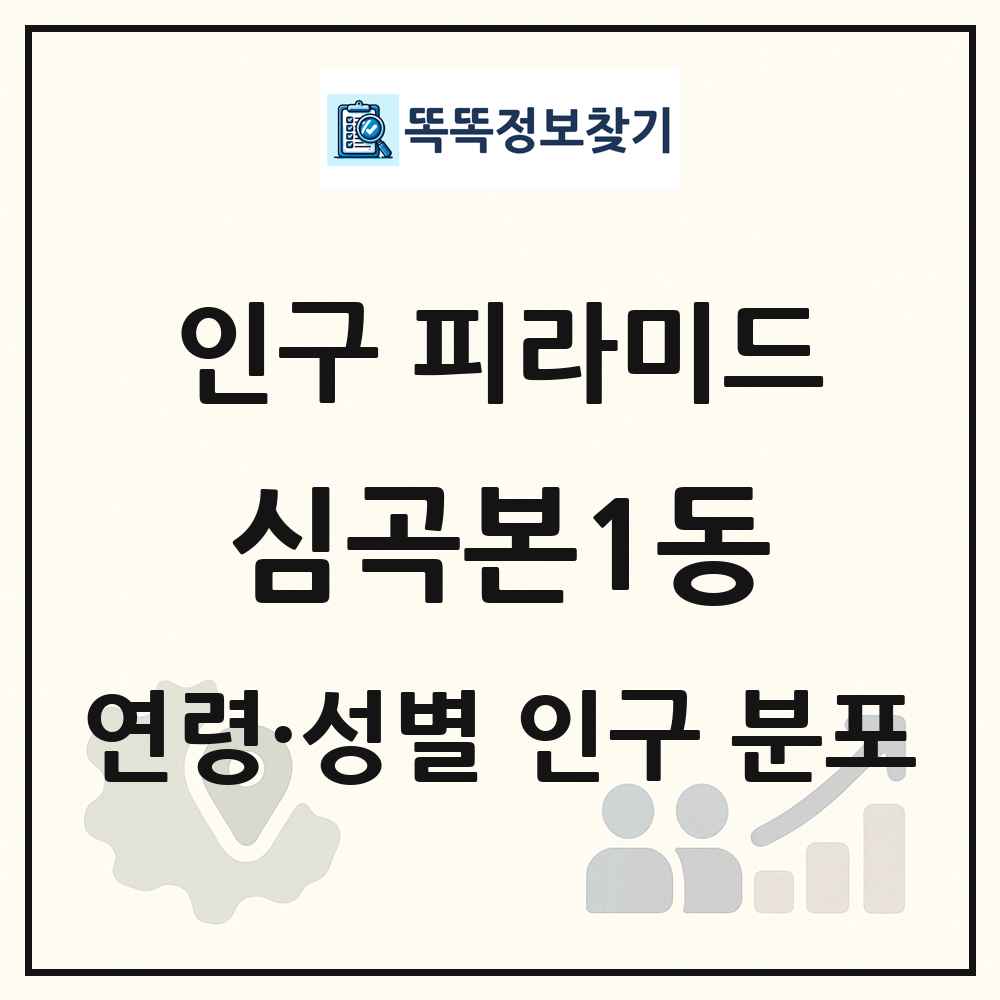 심곡본1동 성·연령별 인구 피라미드
