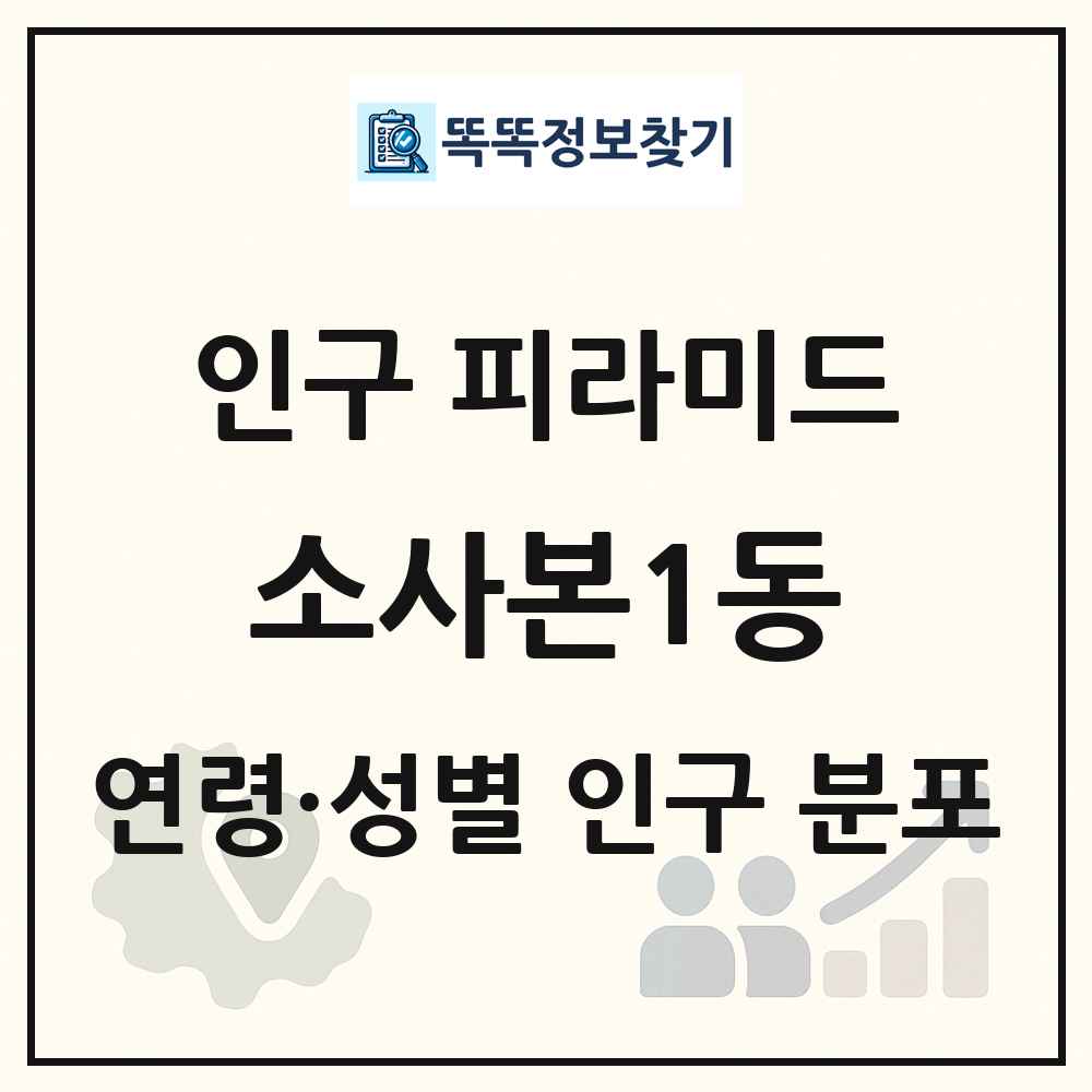 소사본1동 성·연령별 인구 피라미드