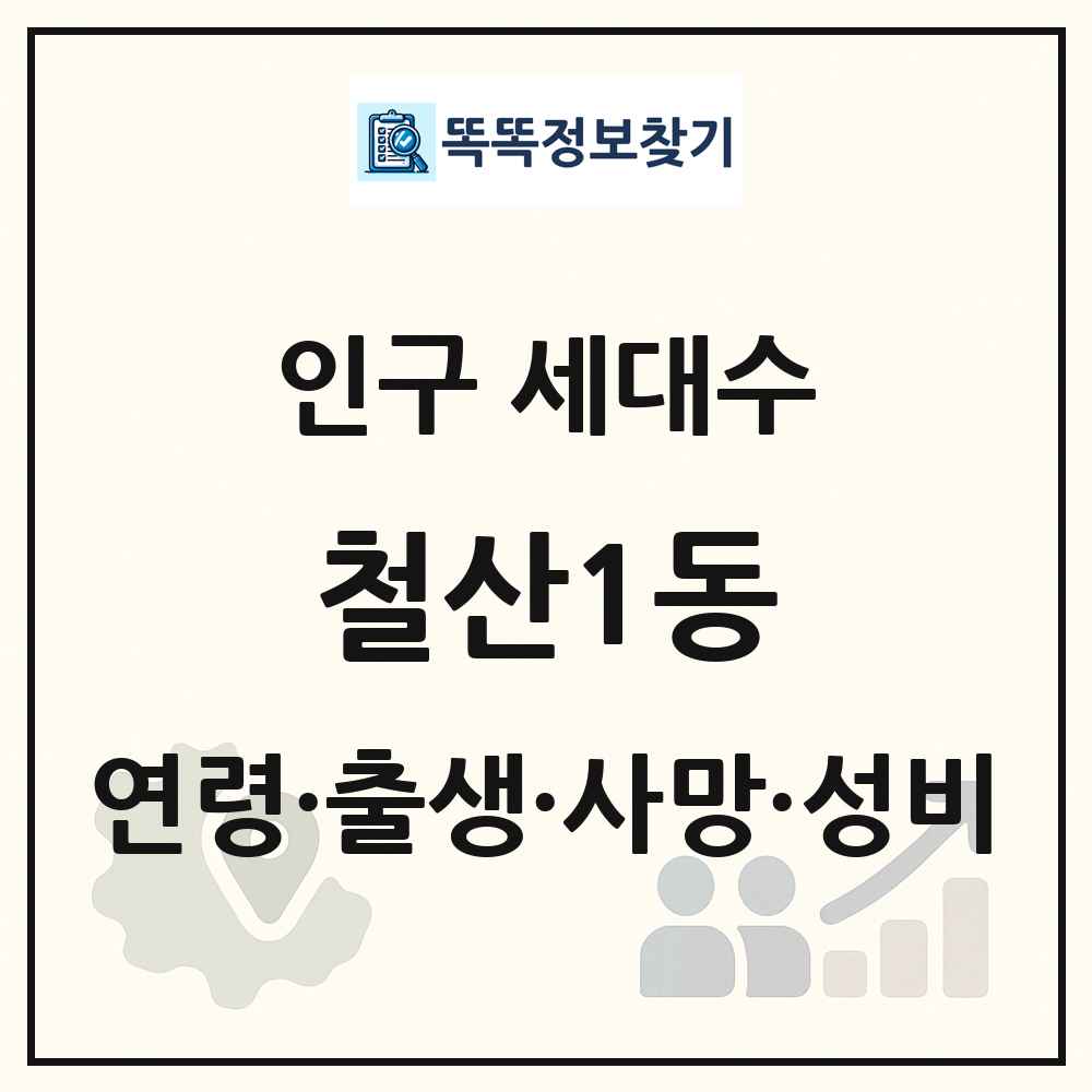 철산1동 인구 통계