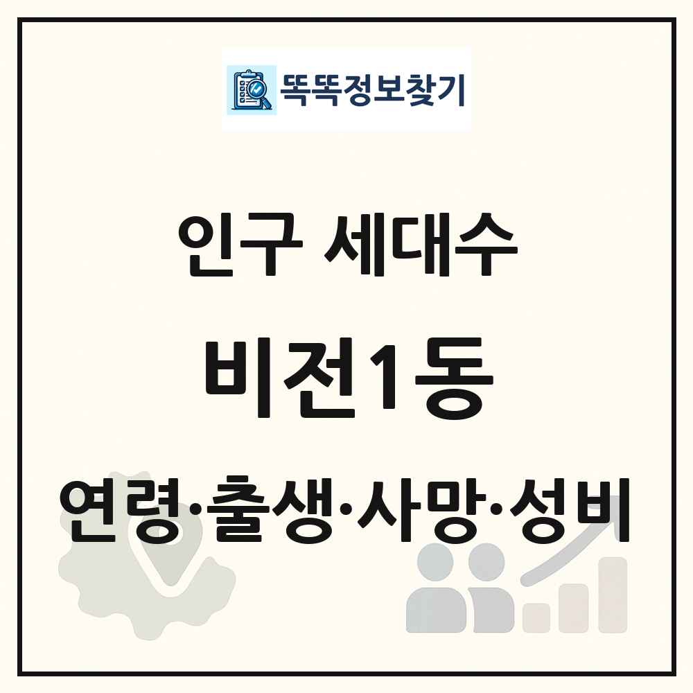 비전1동 인구 통계
