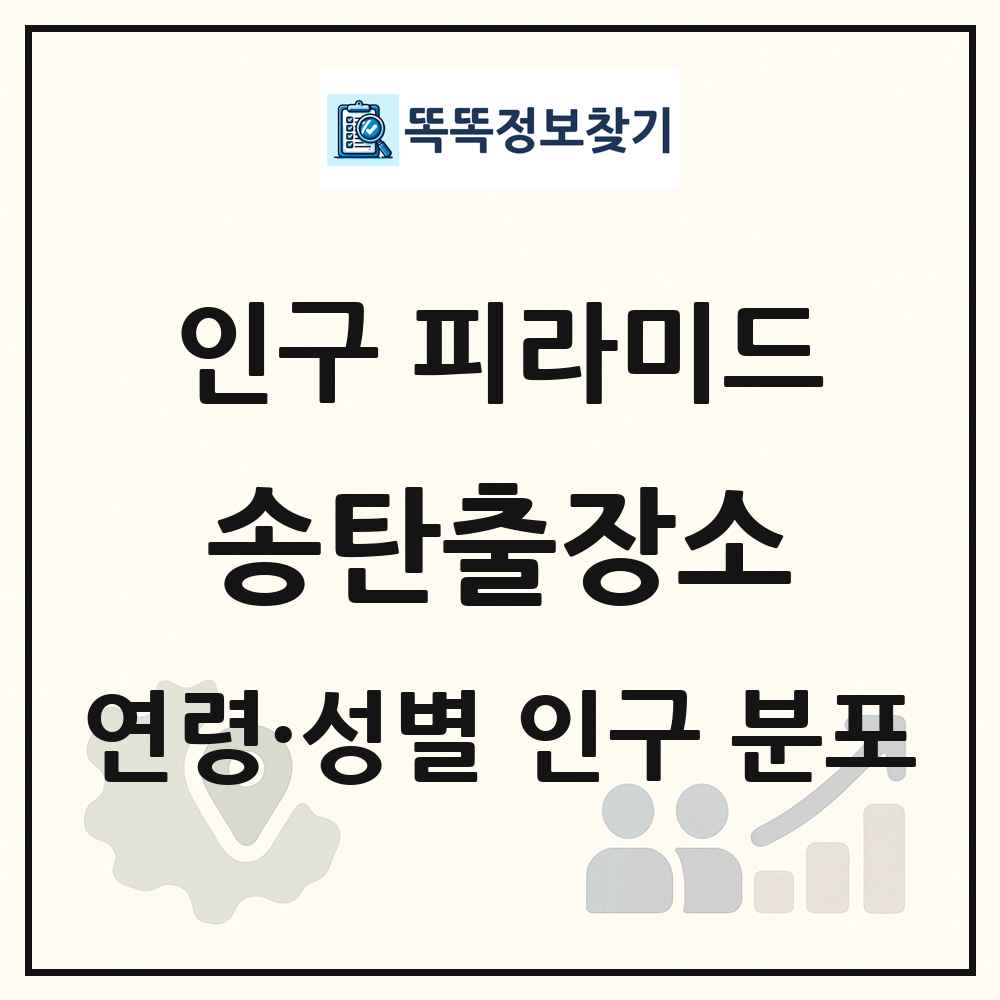 송탄출장소 성·연령별 인구 피라미드