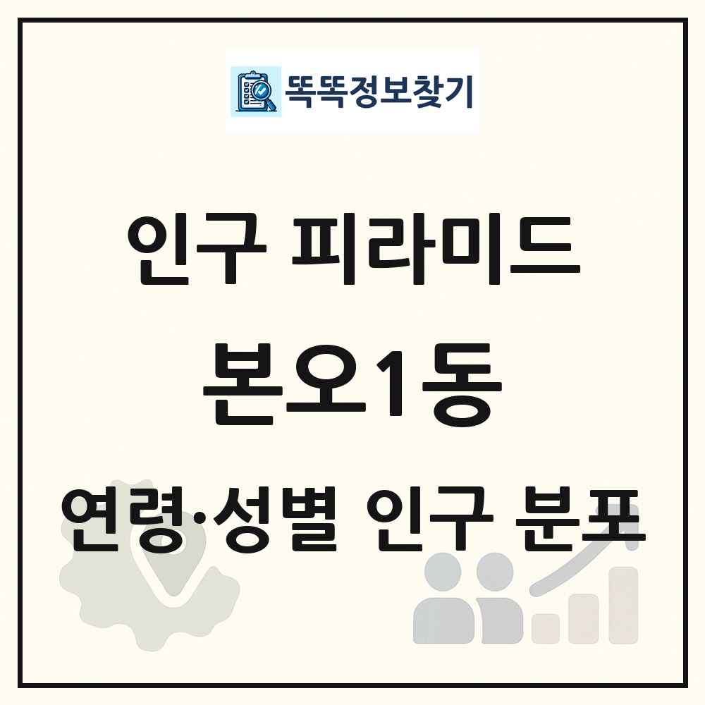 본오1동 성·연령별 인구 피라미드
