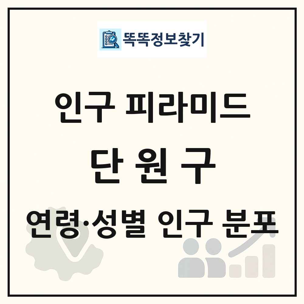 단원구 성·연령별 인구 피라미드