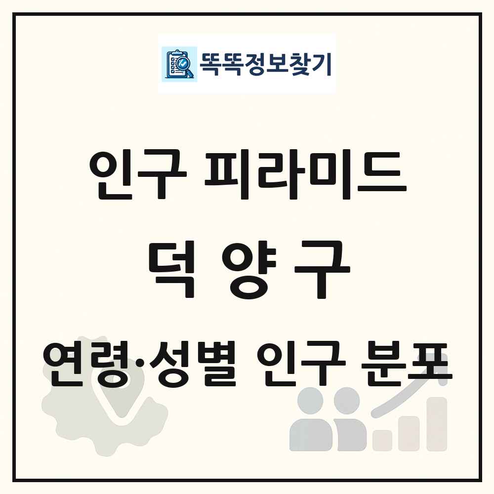 덕양구 성·연령별 인구 피라미드