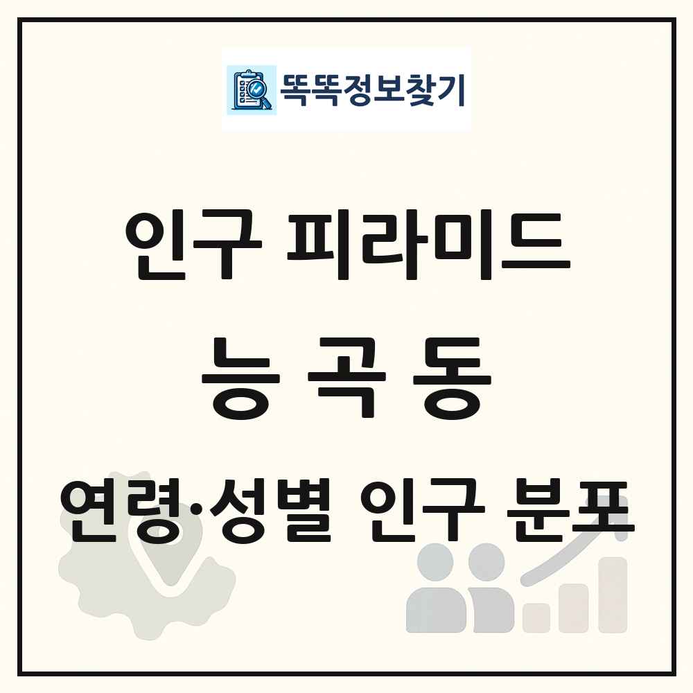 능곡동 성·연령별 인구 피라미드