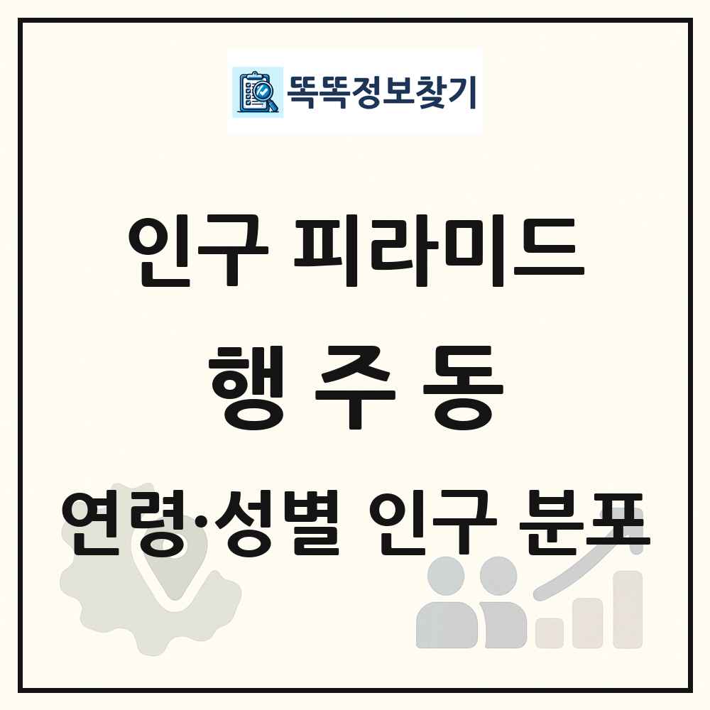 행주동 성·연령별 인구 피라미드