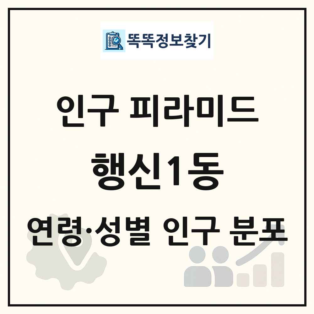 행신1동 성·연령별 인구 피라미드