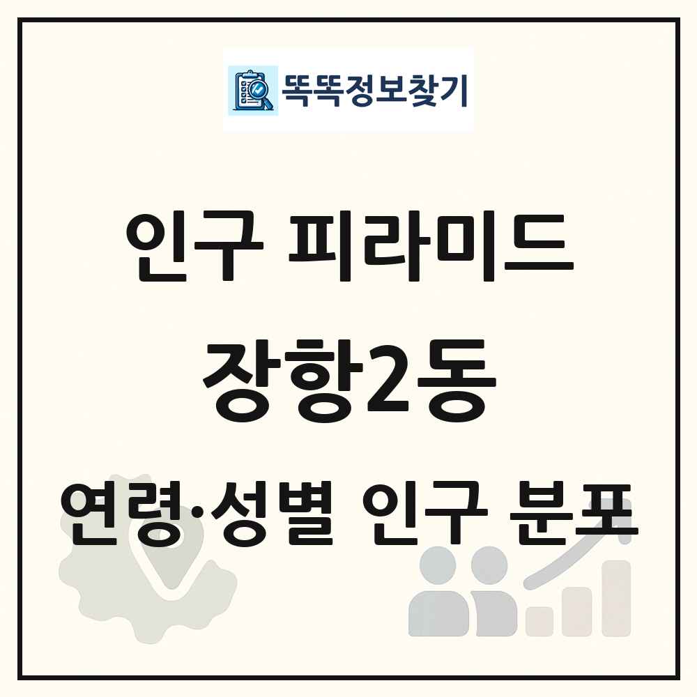 장항2동 성·연령별 인구 피라미드