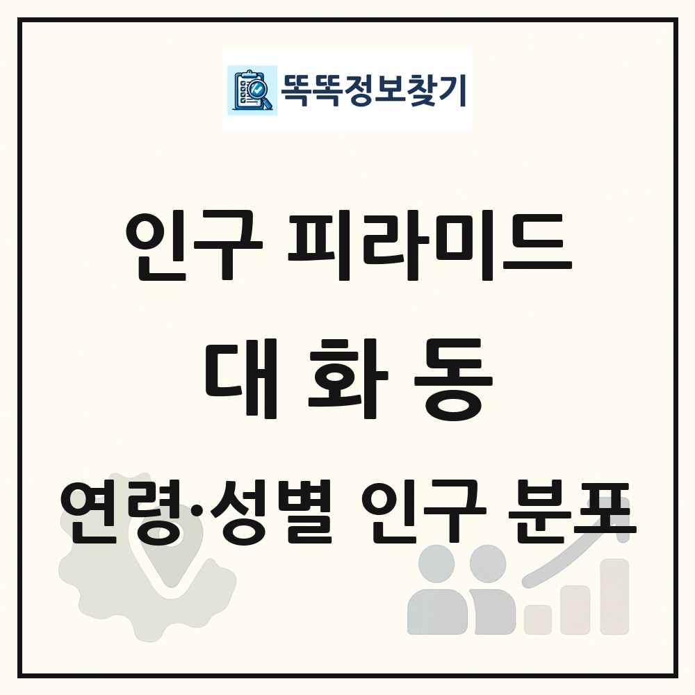 대화동 성·연령별 인구 피라미드