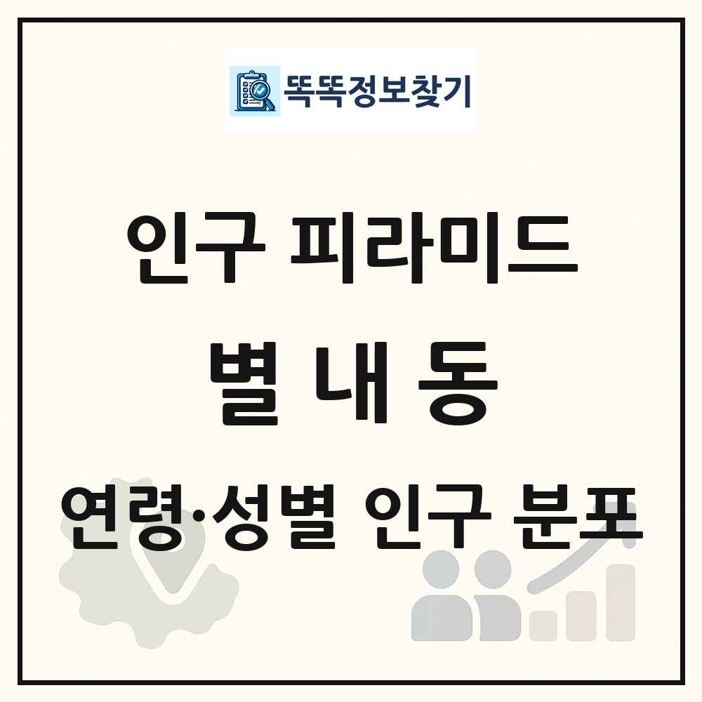 별내동 성·연령별 인구 피라미드