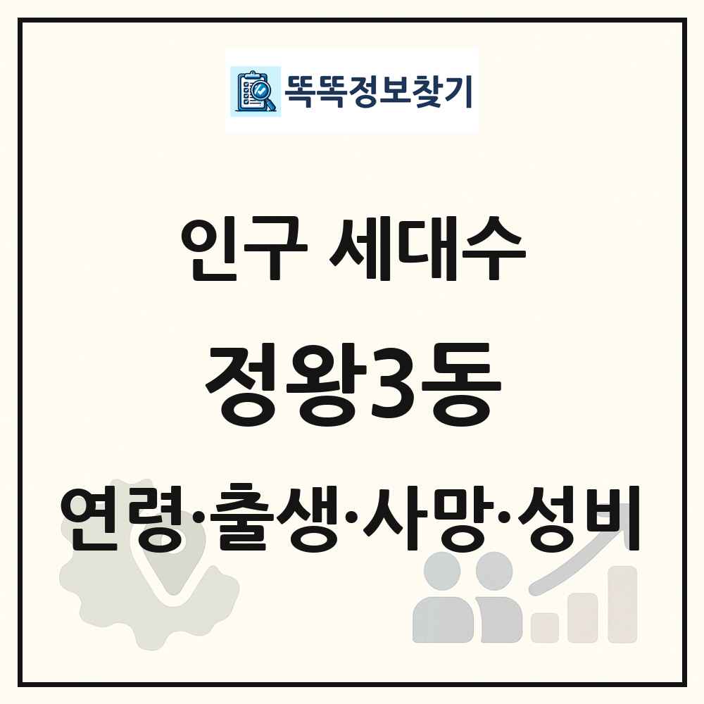 정왕3동 인구 통계