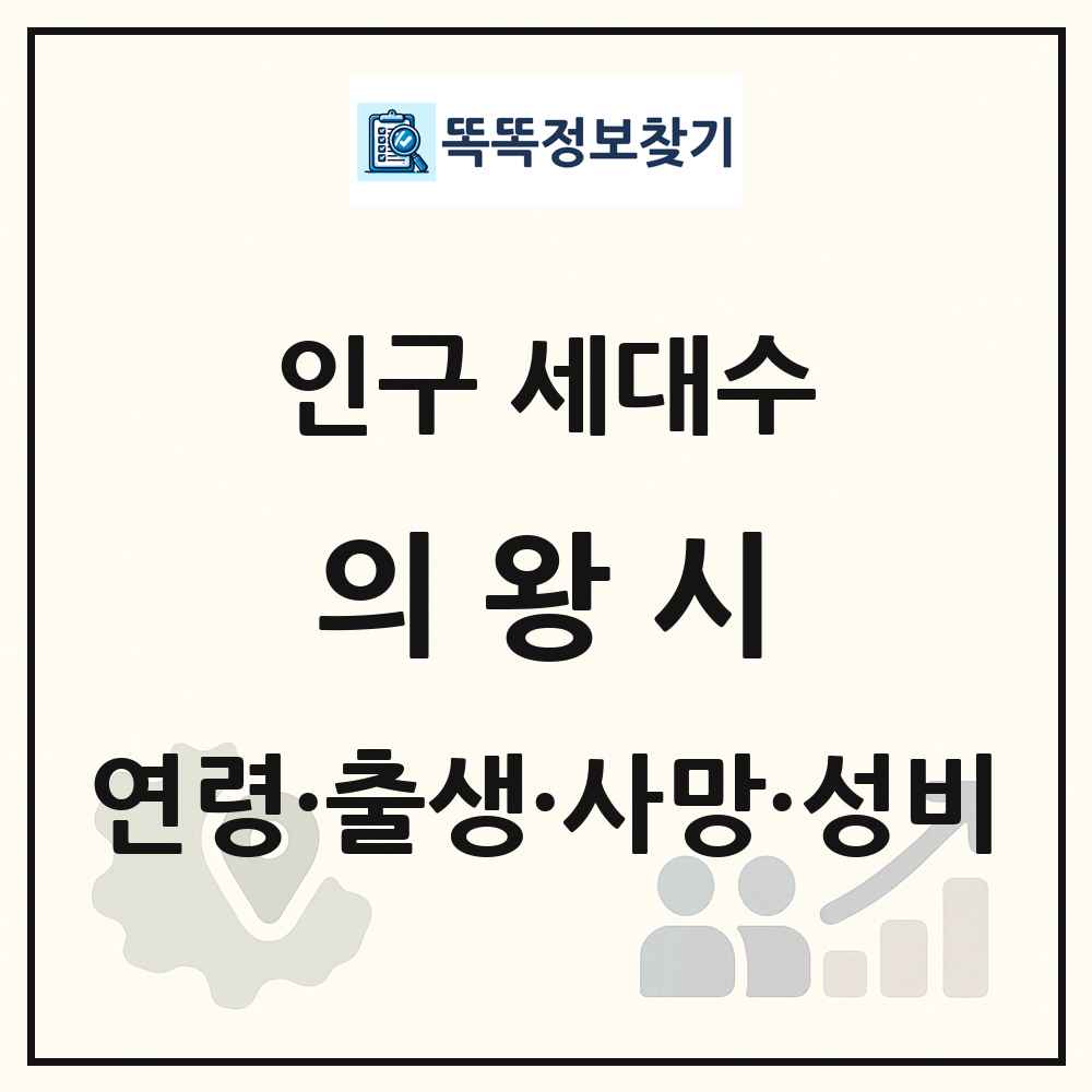 의왕시 인구 통계