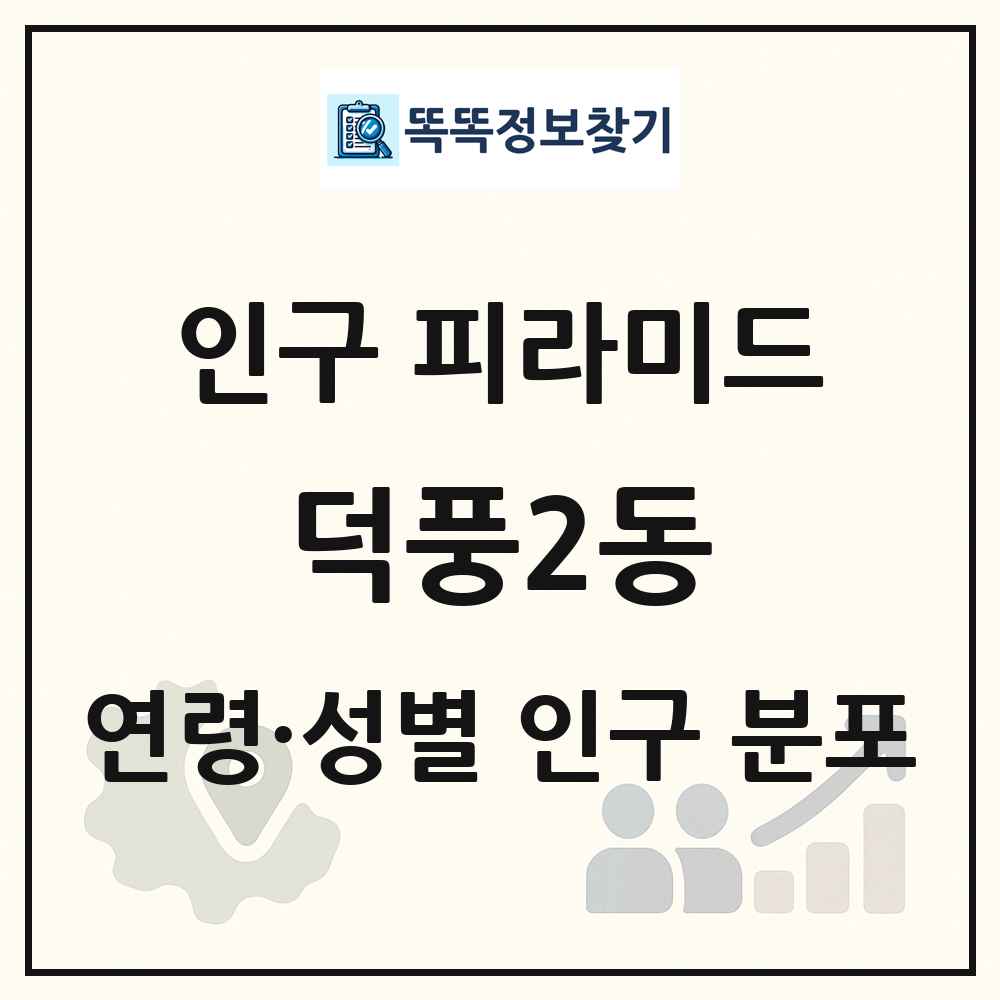 덕풍2동 성·연령별 인구 피라미드