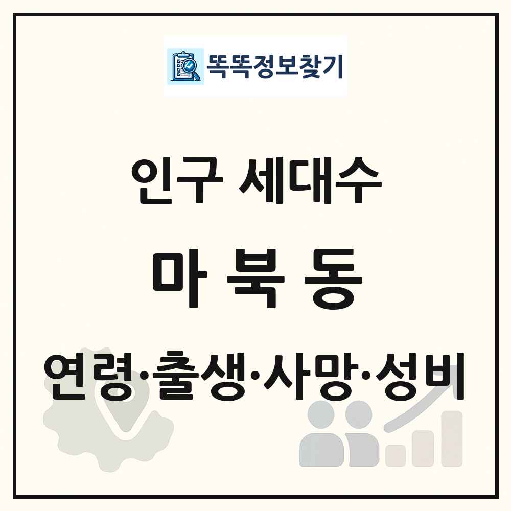 마북동 인구 통계