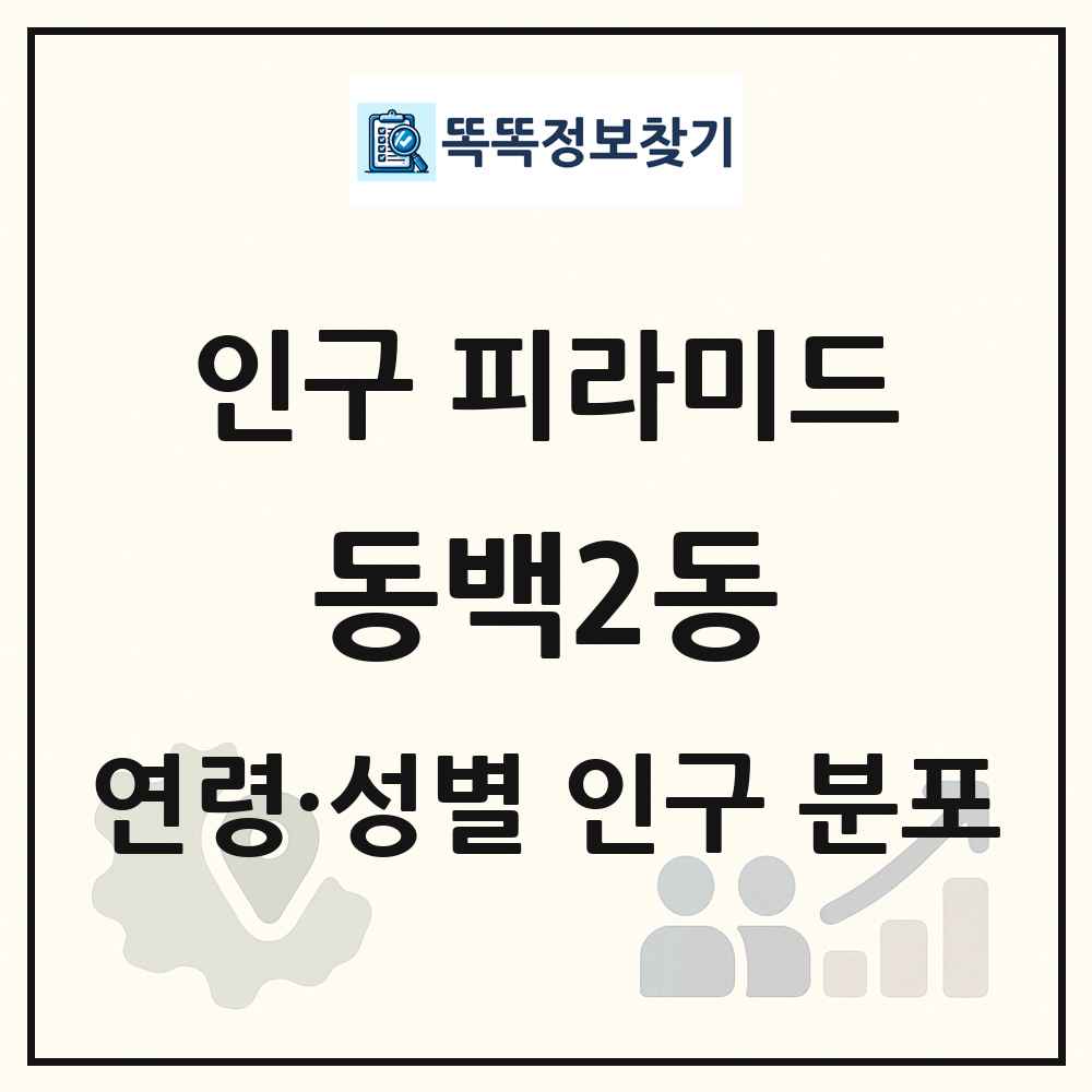 동백2동 성·연령별 인구 피라미드