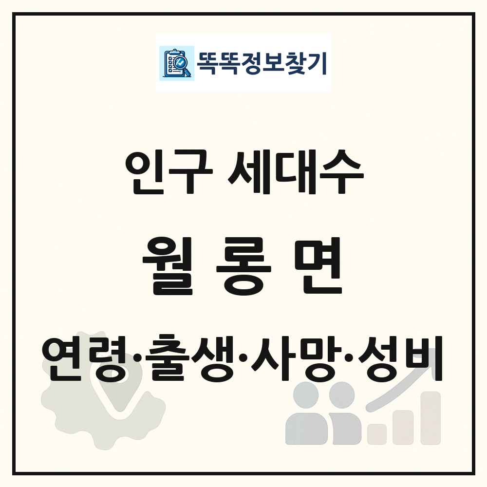 월롱면 인구 통계