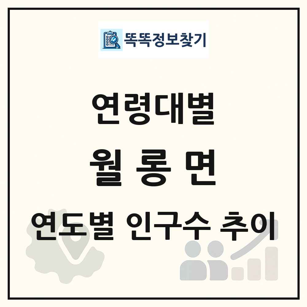 월롱면 생애주기별 인구 상세 정보