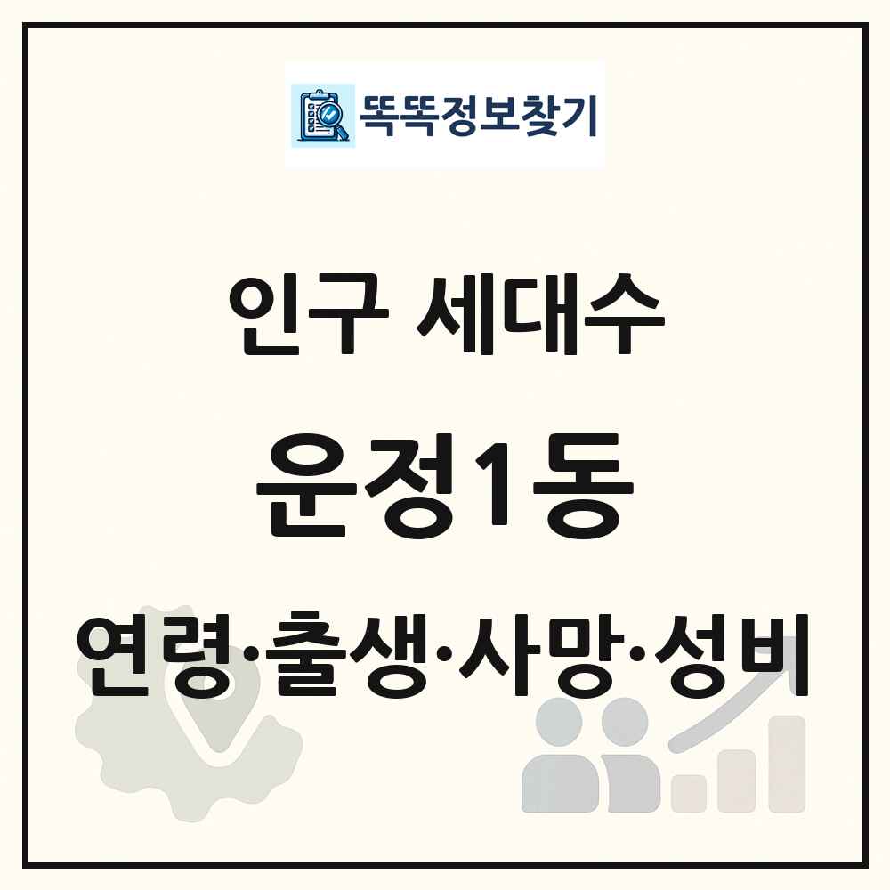 운정1동 인구 통계
