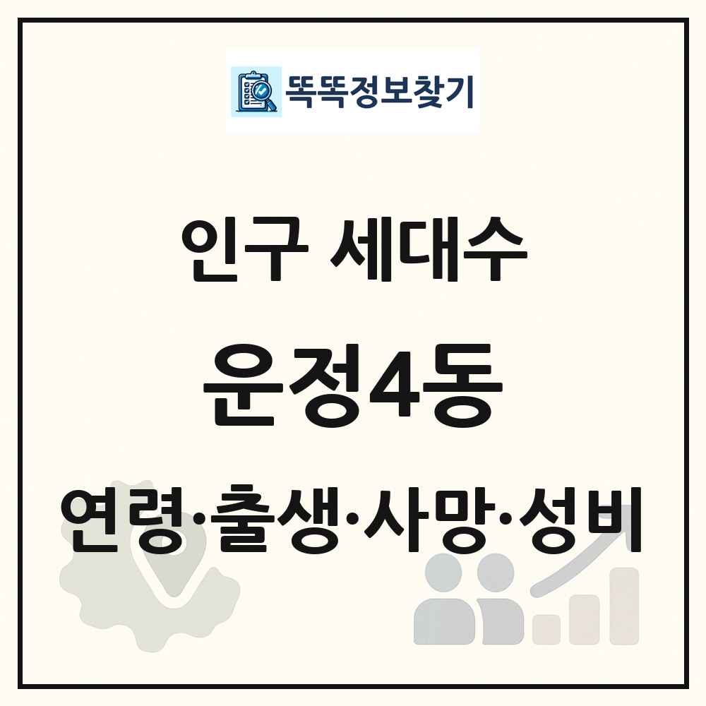 운정4동 인구 통계