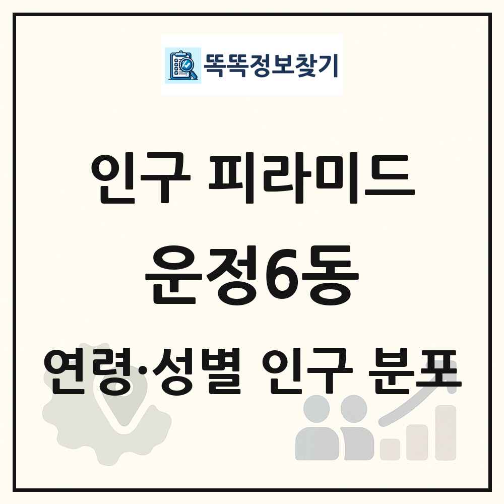 운정6동 성·연령별 인구 피라미드